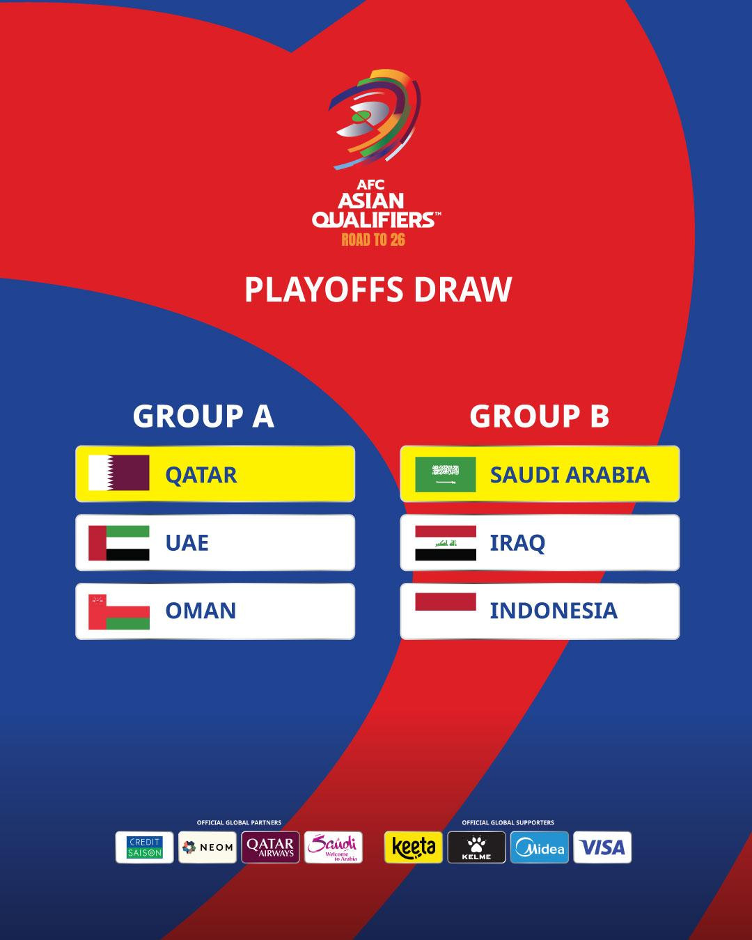 vong loai world cup 2026.jpg