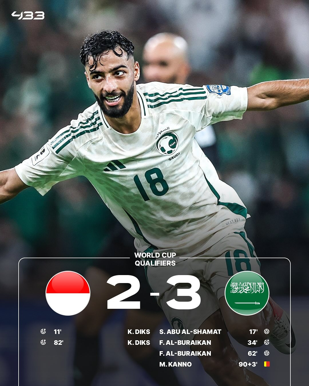 saudi arabia vs indonesia.jpg