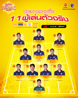 Thai Lan doi hinh.jpg