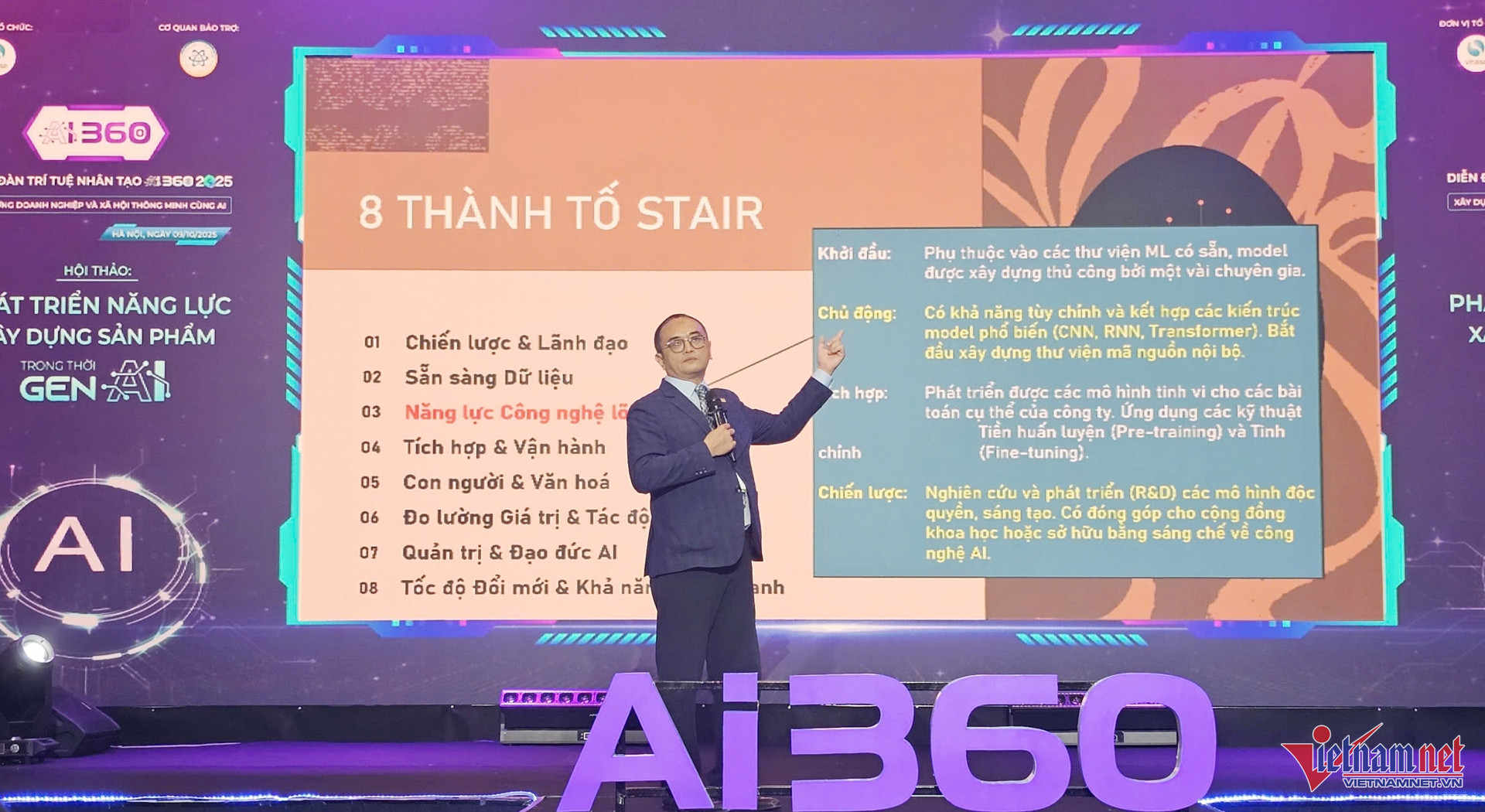 Cung cấp “la bàn chiến lược” giúp doanh nghiệp Việt tự tin chuyển đổi AI 1 W-chuyen doi AI.jpg