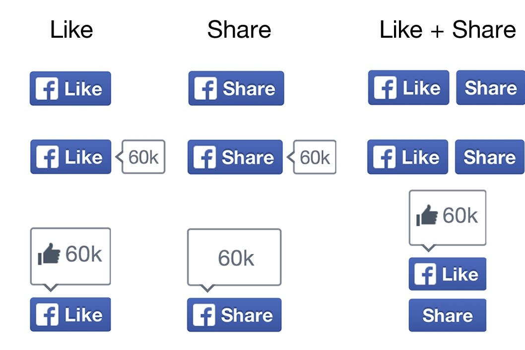 Meta khai tử nút Like và Comment Facebook