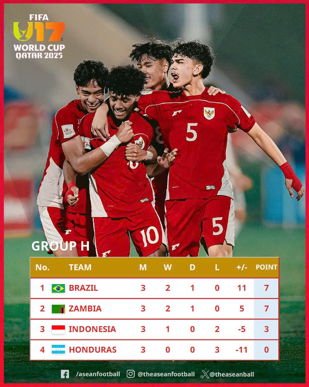 u17 indonesia.jpg