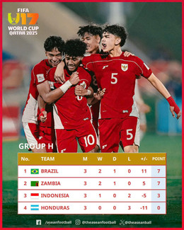 u17 indonesia.jpg