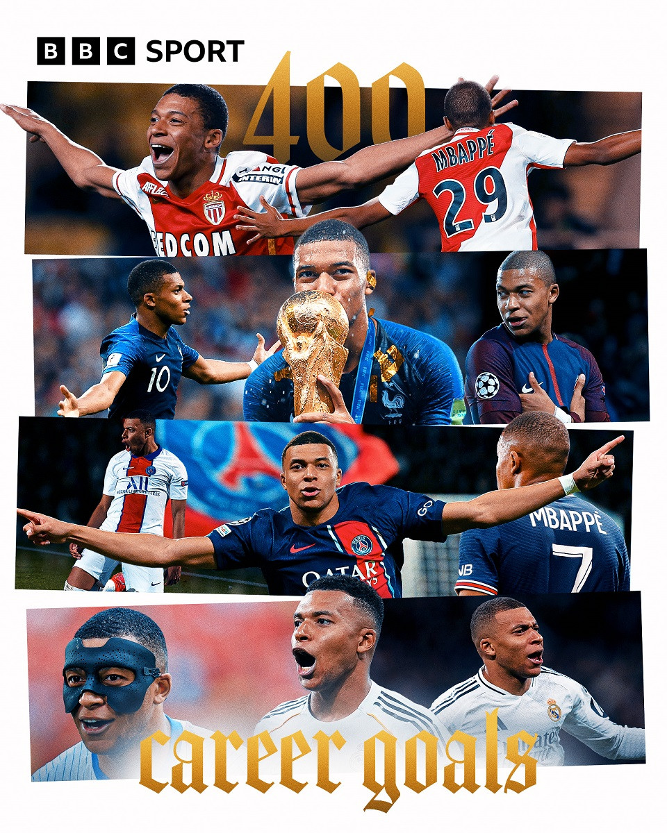 Mbappe BBC Sport.jpg