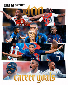 Mbappe BBC Sport.jpg