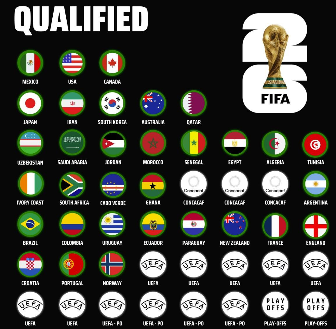 world cup 2026.jpg