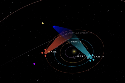 Sao chổi khổng lồ 3I/ATLAS đang lao về phía Mặt Trời, Trái Đất có an toàn?