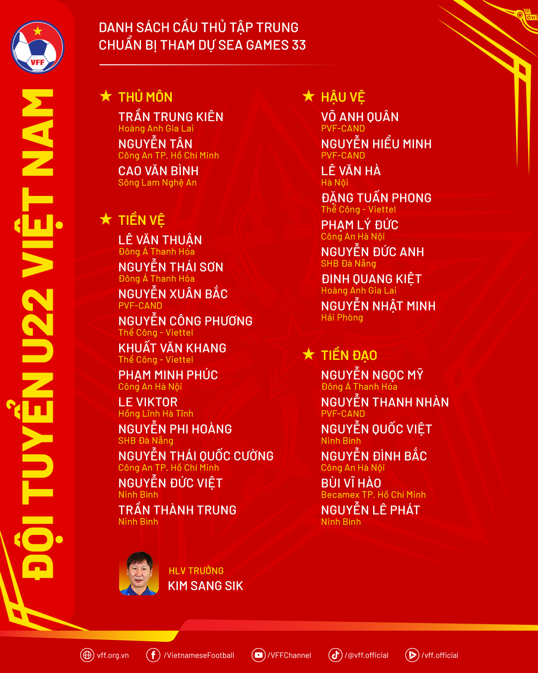 DanhSach U22VN TapHuanSG2025.png