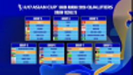 vong loai u17 chau a 2026 1.jpg