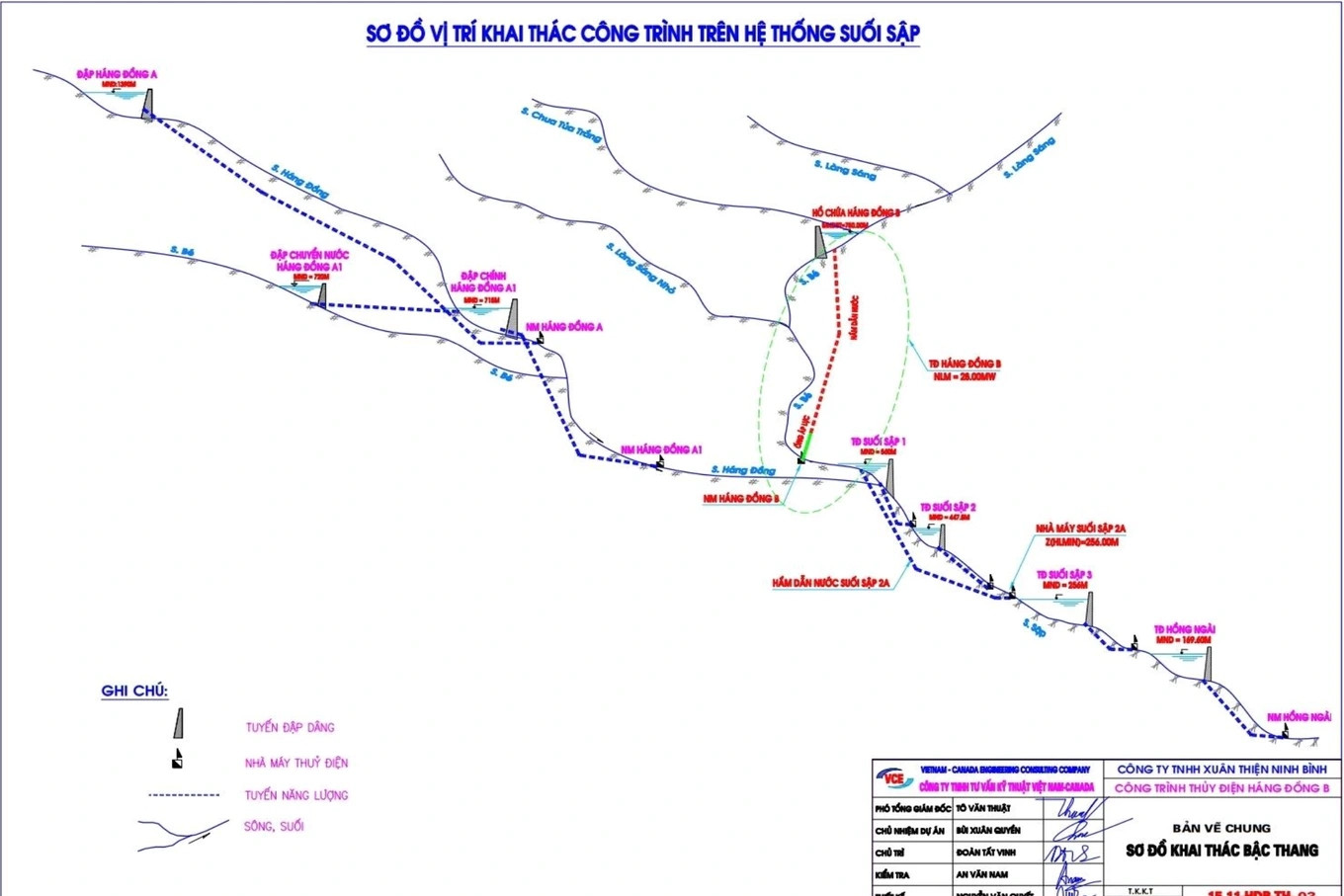 Bộ Nông nghiệp và Môi trường tham vấn cộng đồng về hai dự án thủy điện