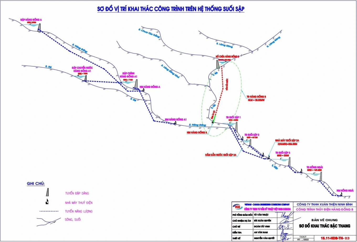 Thuỷ điện cong trinh thuy dien png 1763955740899.png.webp