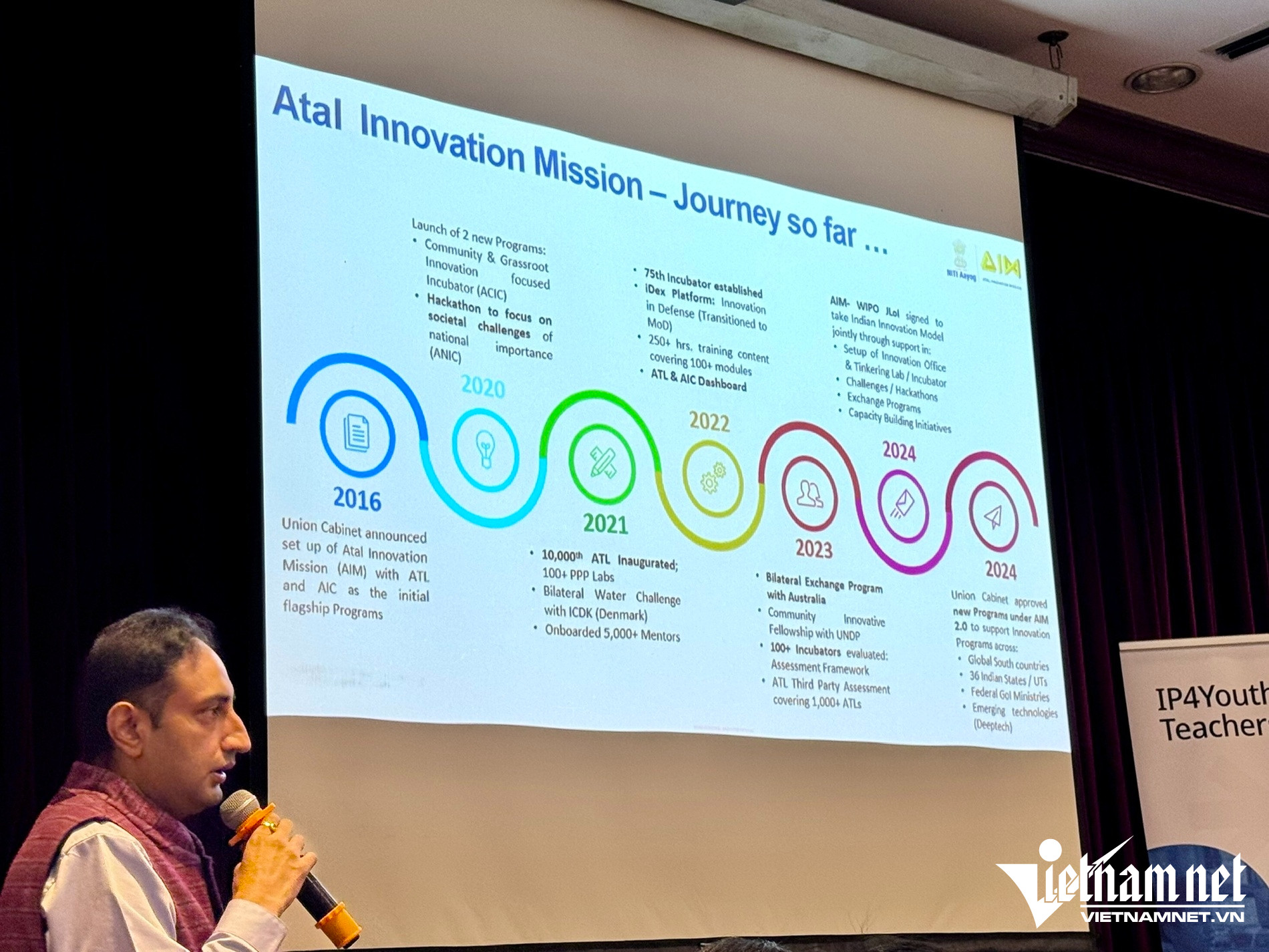 W-2411 AIM India.jpg