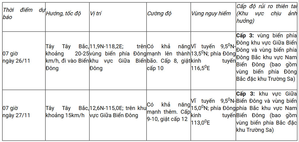 ap thap nhiet doi moi sang.jpg