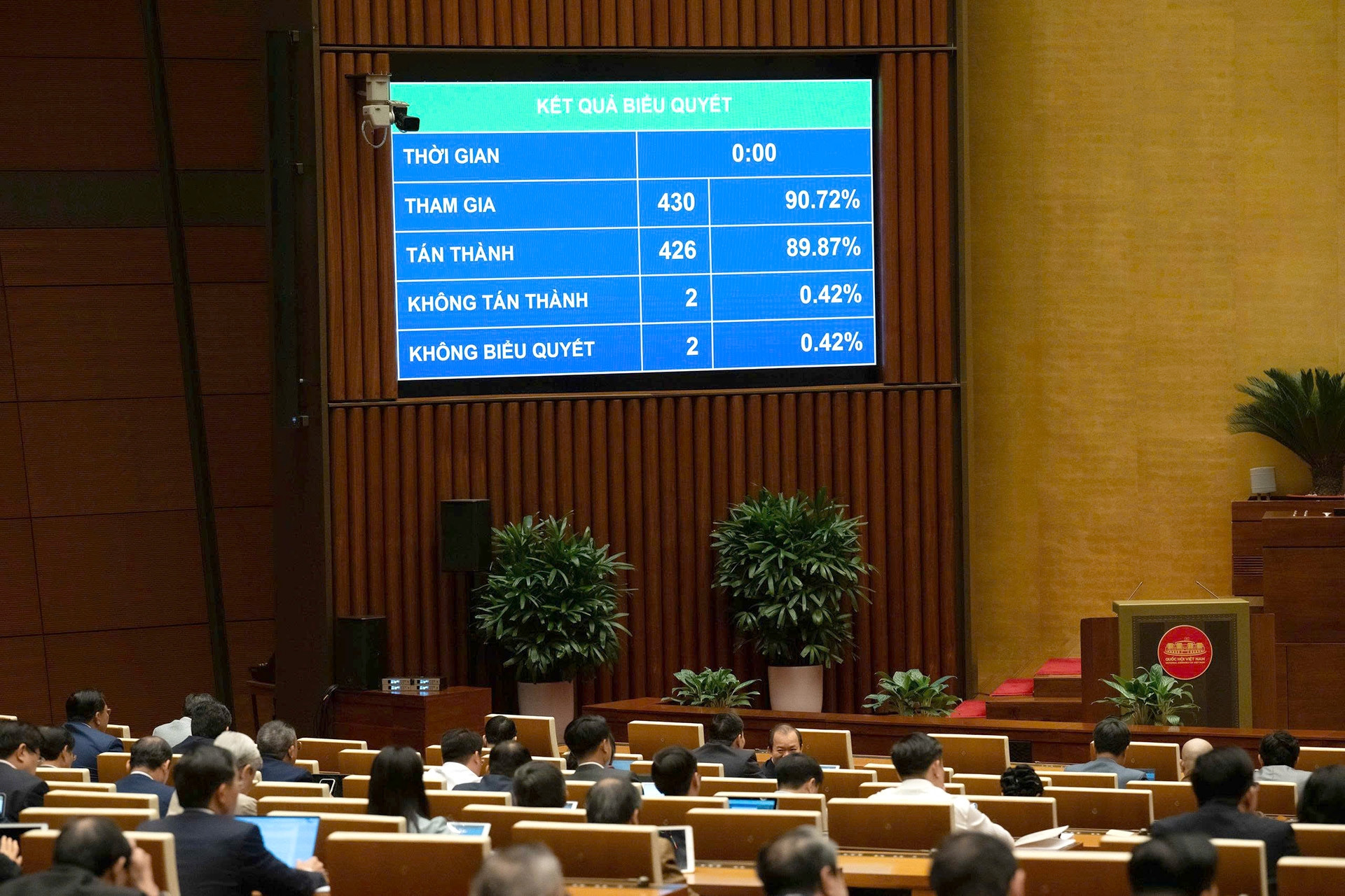 Quốc hội thông qua Luật Dẫn độ, quy định giữ người khẩn cấp để dẫn độ