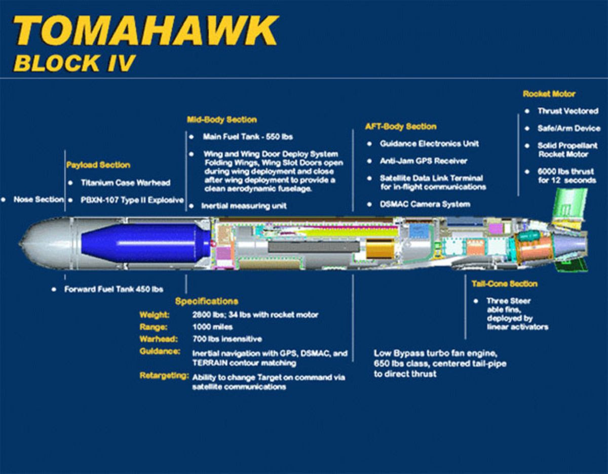 Tên lửa Tomahawk 3.jpg