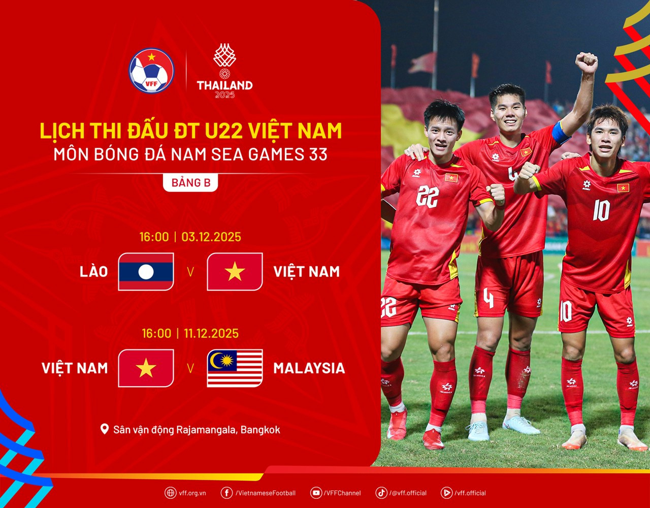 bong da nam sea games 33.jpg