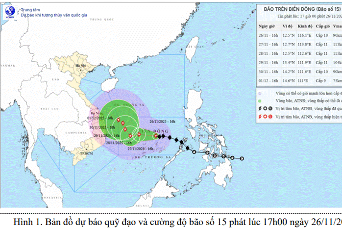 EVNGENCO1 chủ động ứng phó với bão số 15 Koto