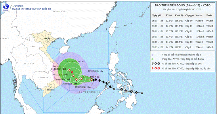 EVNGENCO1 chủ động ứng phó với bão số 15 Koto