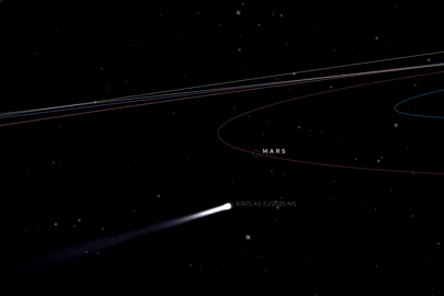Sao chổi 3I/ATLAS có chuyển động bất thường khi lao về phía Mặt Trời