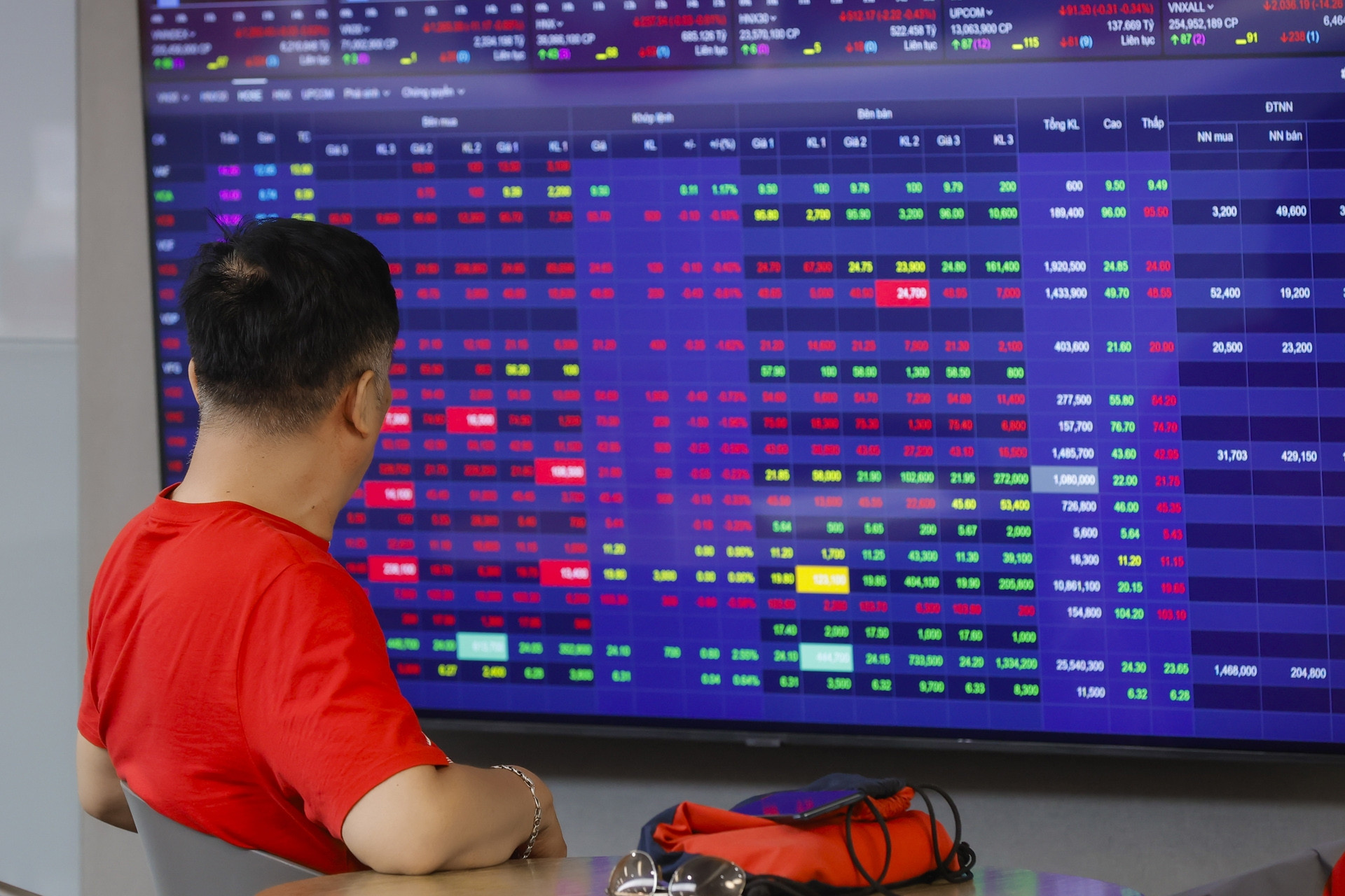 Sàn 200 tỷ USD rung lắc mạnh, tài khoản nhà đầu tư tiếp tục bị bào mòn