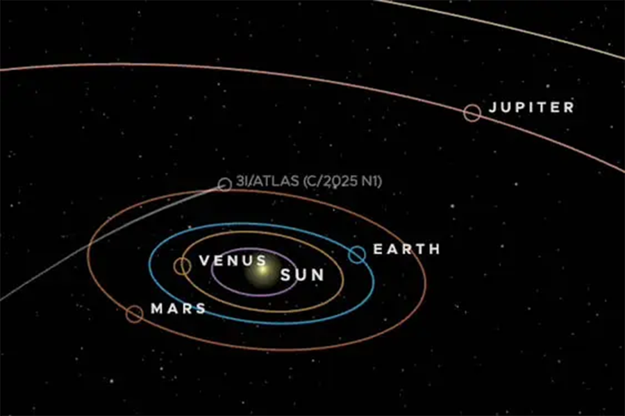 sao chổi 3IATLAS 3.png