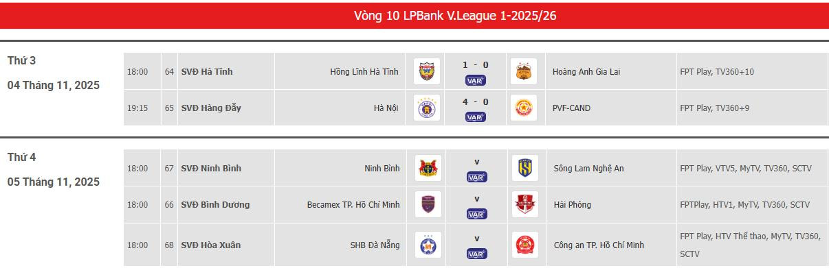 vong 10 vleague.jpeg