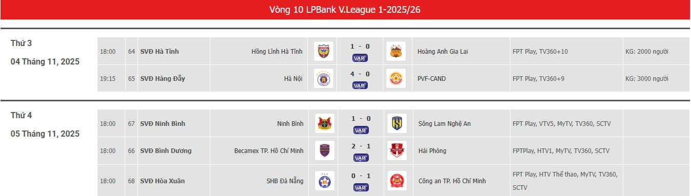 vong 10 vleague.jpeg