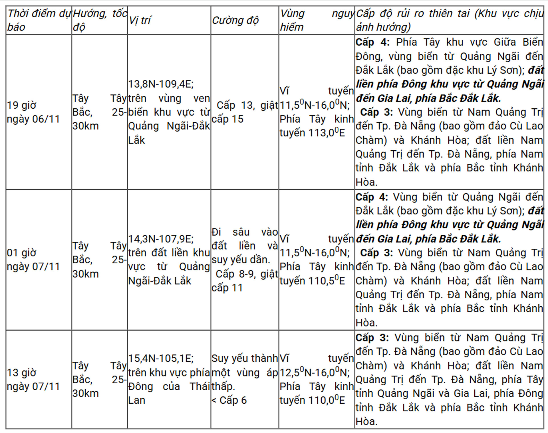 bao so 13 chieu 6 11.jpg