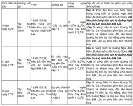 bao so 13 chieu 6 11.jpg