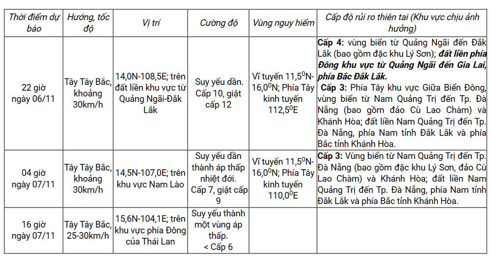 bao so 13 chieu toi 6 11.jpg