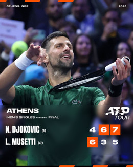 https://static-images.vnncdn.net/vps_images_publish/000001/000003/2025/11/9/novak-djokovic-3-618.jpg