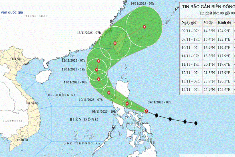 Tin mới nhất về bão Fung-Wong: Đạt cấp siêu bão trước khi vào Biển Đông