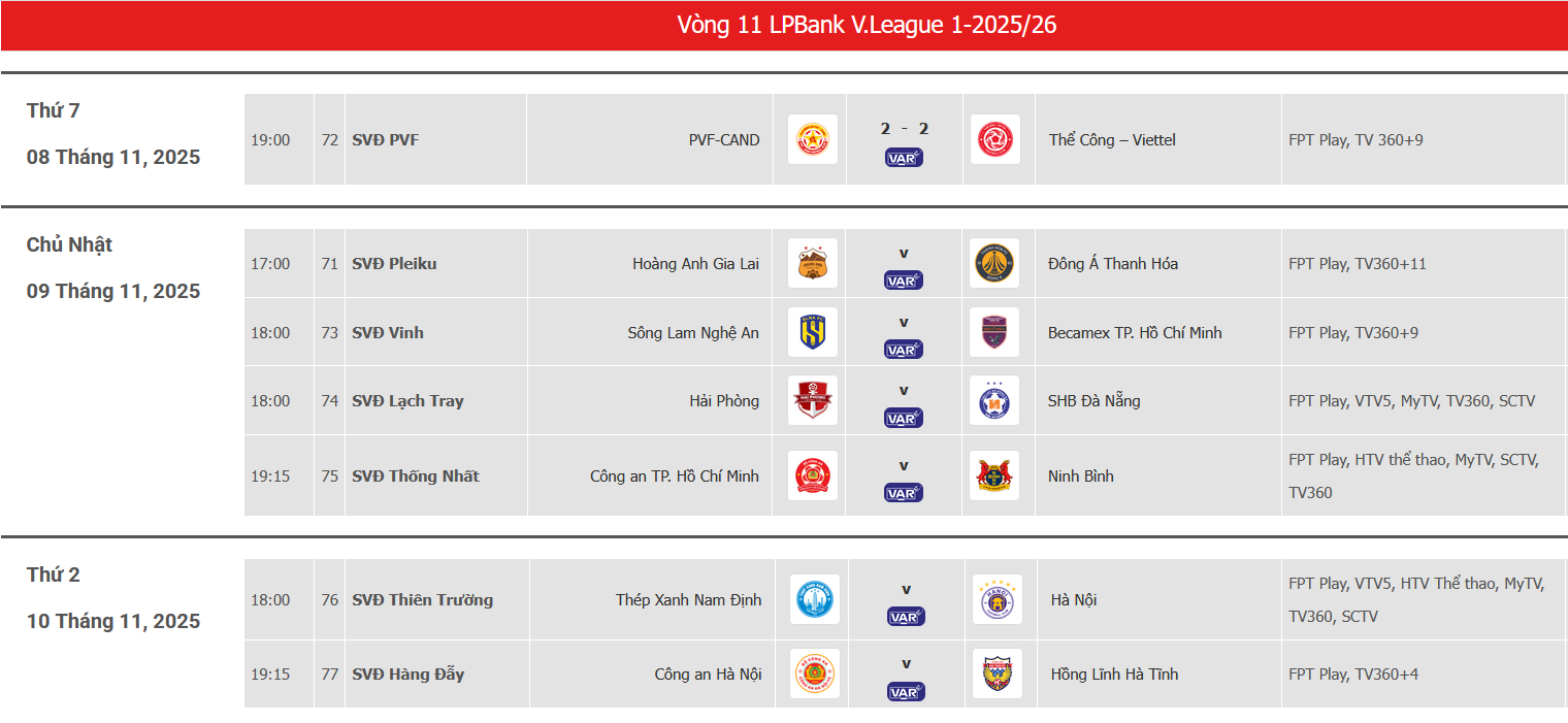 V League vong 11.PNG