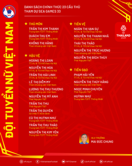 danh sach tuyen nu.png