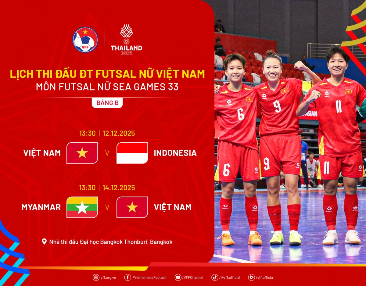 futsal nu viet nam sea games 33.jpg