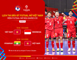 futsal nu viet nam sea games 33.jpg