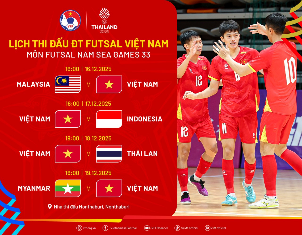 futsal viet nam sea games 33.jpg
