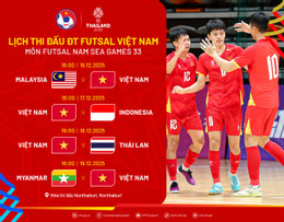 futsal viet nam sea games 33.jpg