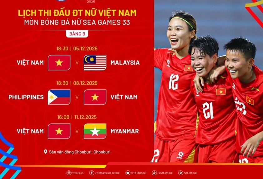 Lịch thi đấu bóng đá Nữ SEA Games 33 mới nhất