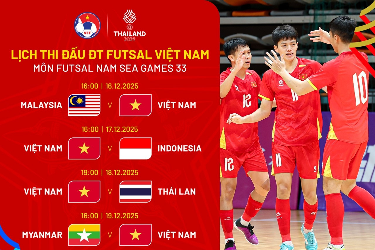 Lịch thi đấu của tuyển futsal Nam Việt Nam tại SEA Games 33 mới nhất