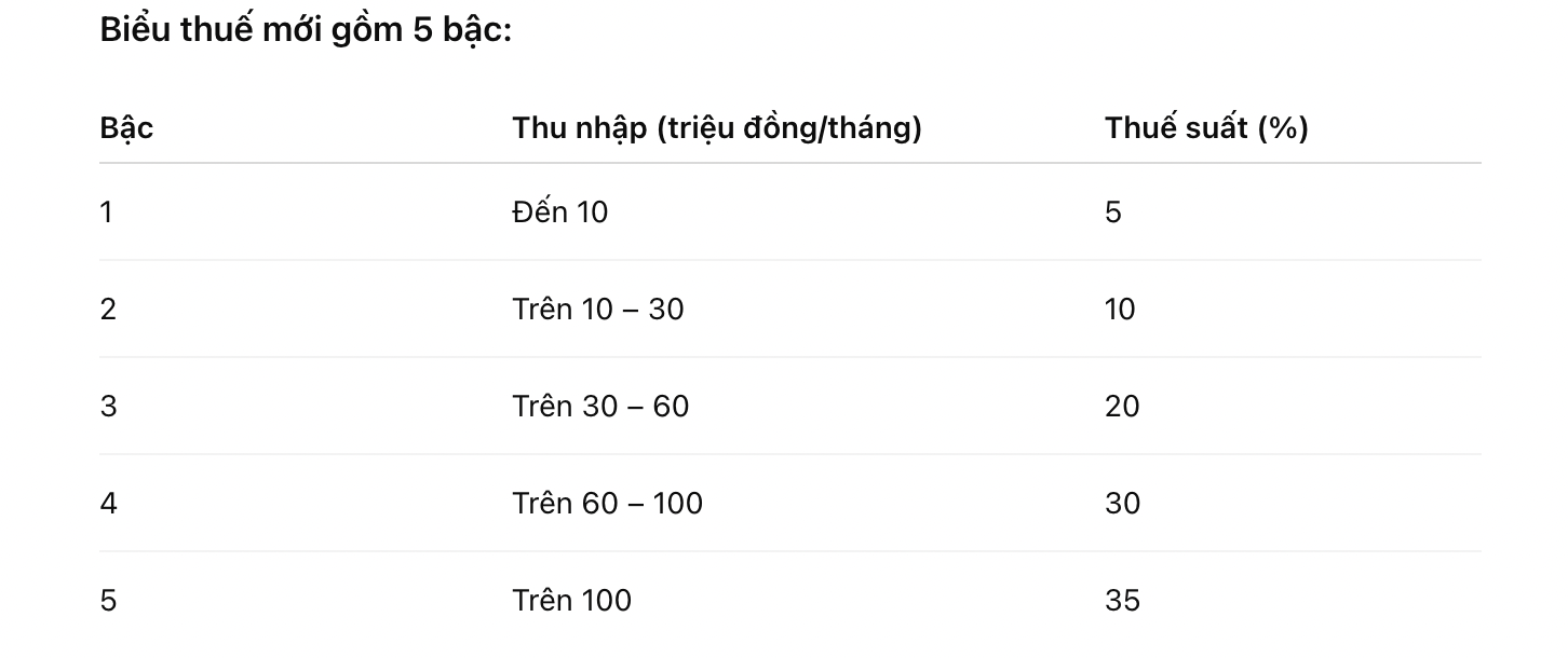 Ảnh chụp Màn hình 2025 12 10 lúc 11.17.38.png