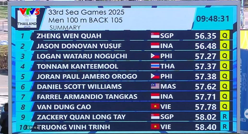 boi 100m ngua nam.jpeg