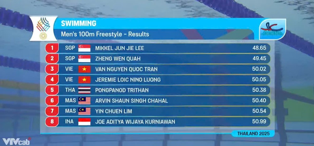 boi 100m tu do nam.jpg