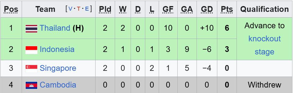 bong da nu bang a.jpeg