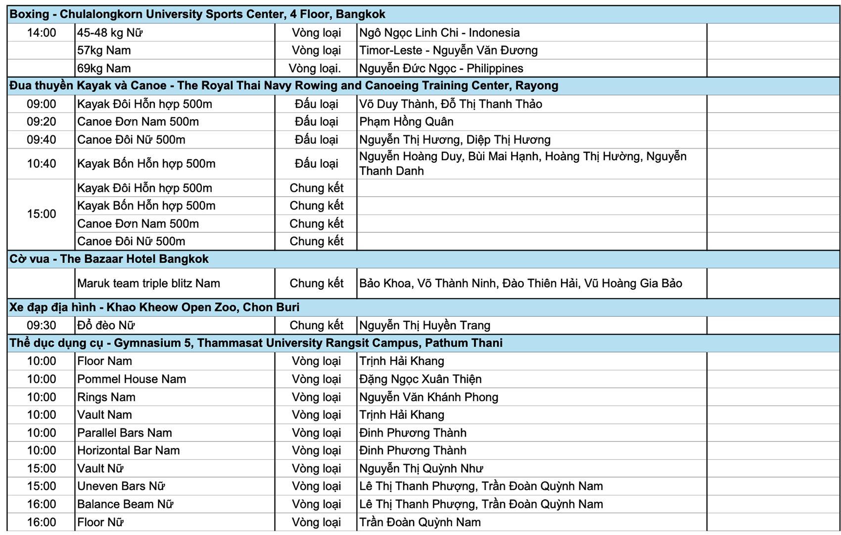 lich sea games 2.png