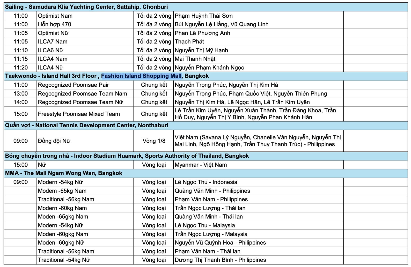 lich sea games 4.png