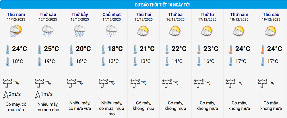 thoi tiet ha noi.jpg