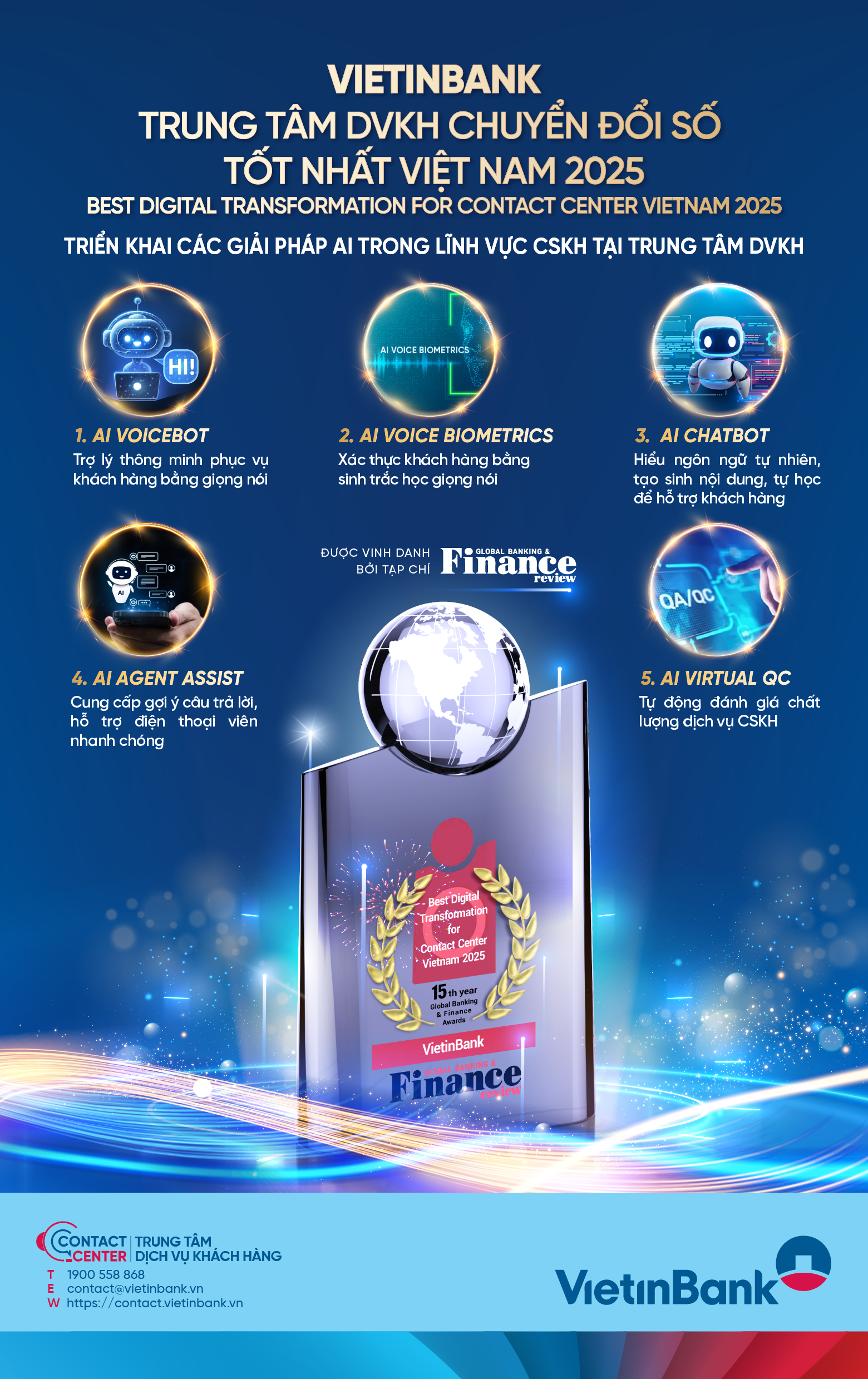 5 giai phap ai 01.png