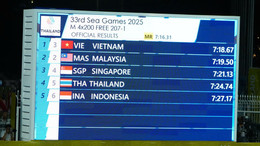 boi 4x200m tu do nam 8.jpg