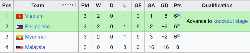 bong da nu bang b.jpeg